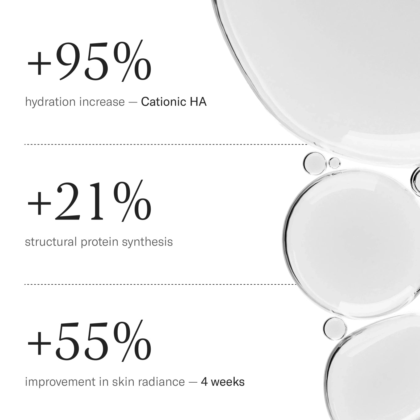 Antioxidant Essentials Bundle