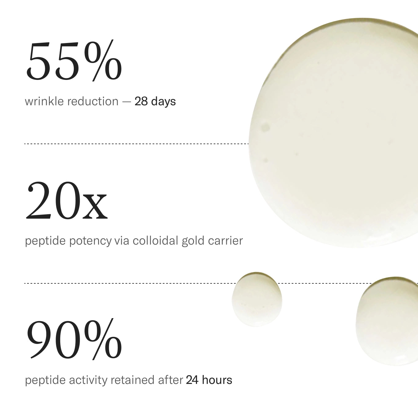 Renewal Ritual Bundle