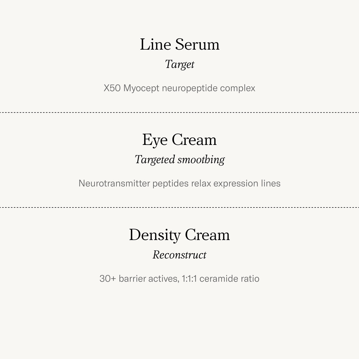 Anti-Aging Power Trio Bundle