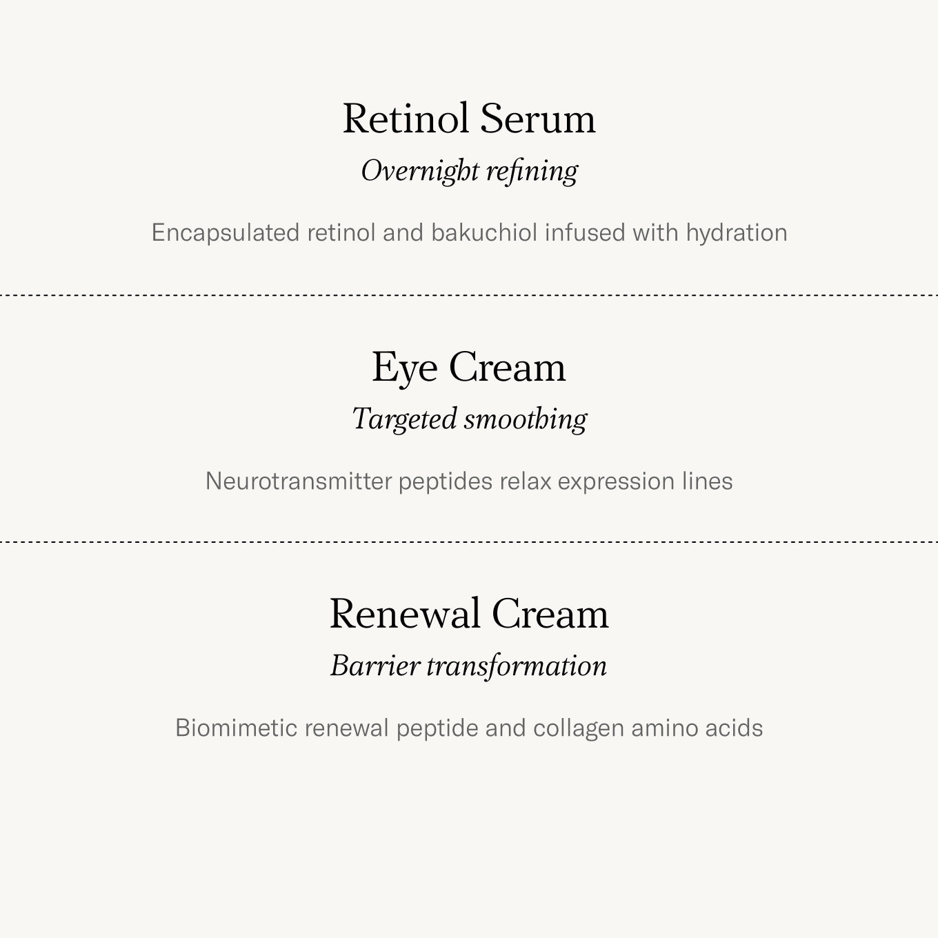 Overnight Refine and Repair Bundle